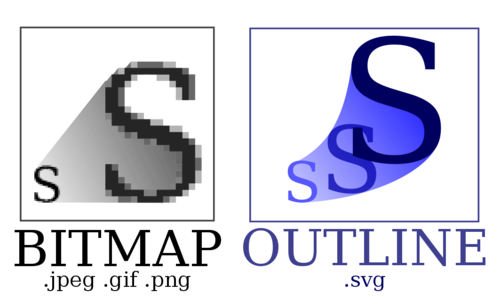 Bitmap VS SVG.svg